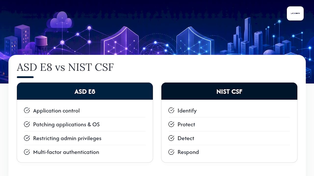 Essential Eight and NIST framework comparison
