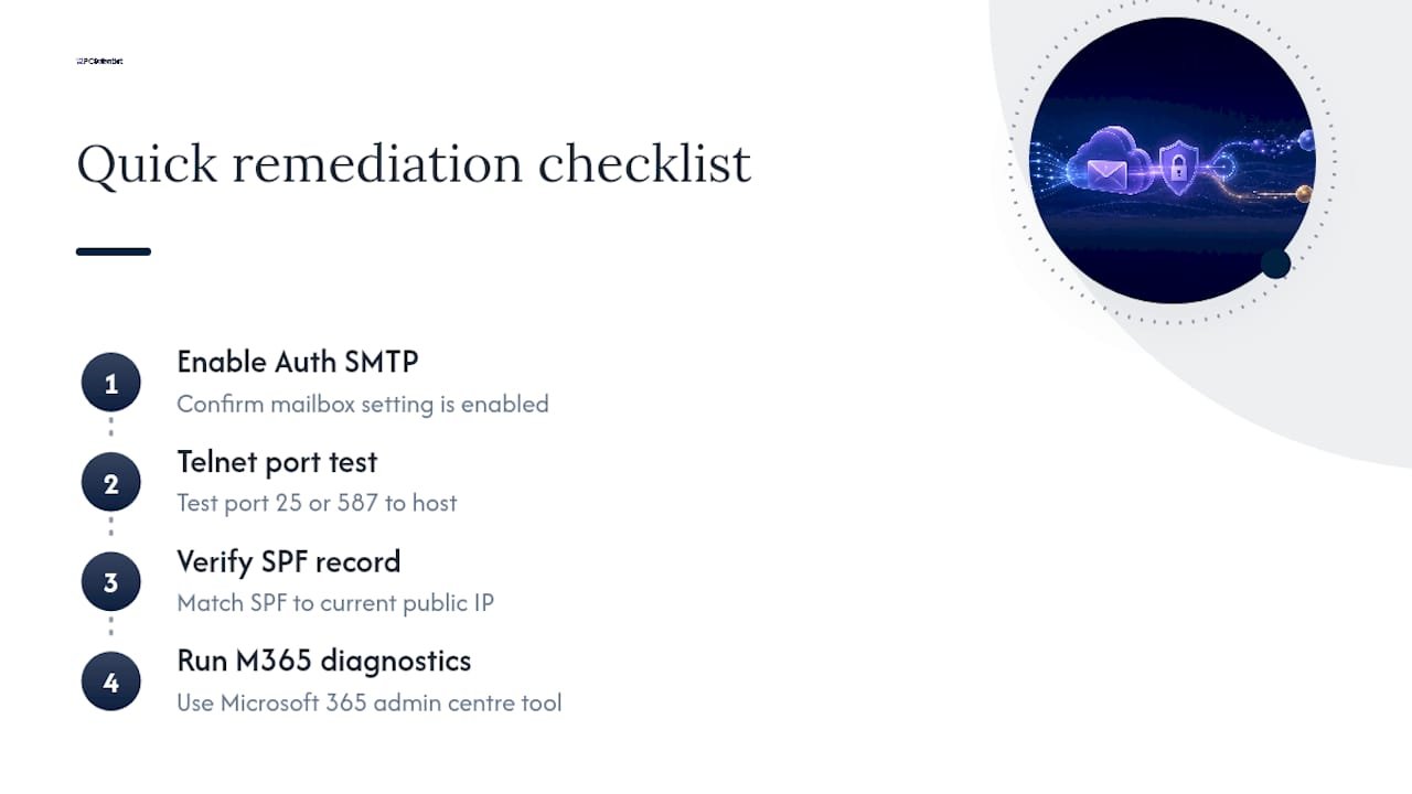 Four checks for a scan to email 365 job that never arrives